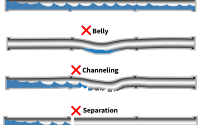 Sewer Main Repair – What Went Wrong?