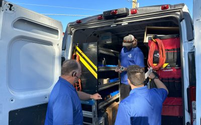 The Importance of Professional Surge Protection in Homes